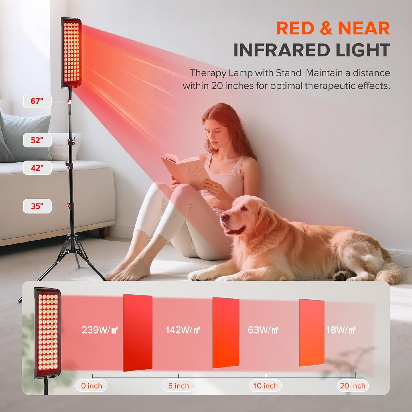 Red Light Therapy for Face and Body,  Infrared Light Therapy Lamp with Stand, 660Nm Red Light and 850Nm near Infrared Light Therapy Device for Face Knee Body, Skin Care at Home